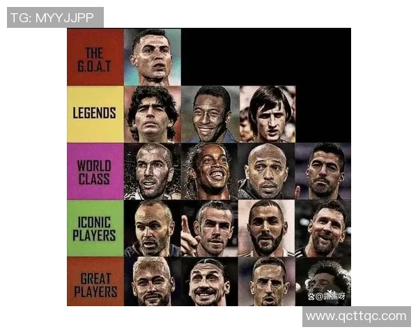 足球历史上的7号传奇球星:从贝利到C罗的辉煌与影响 足球历史上的7号传奇球星:从贝利到C罗的辉煌与影响