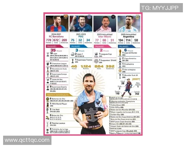 阿根廷足球传奇:从马拉多纳到梅西的辉煌历程与影响 阿根廷足球传奇:从马拉多纳到梅西的辉煌历程与影响