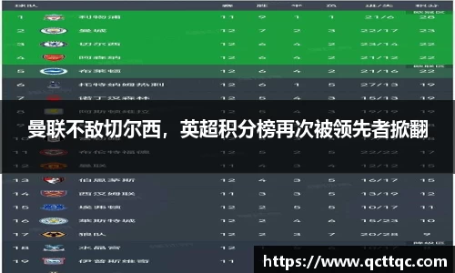曼联不敌切尔西，英超积分榜再次被领先者掀翻