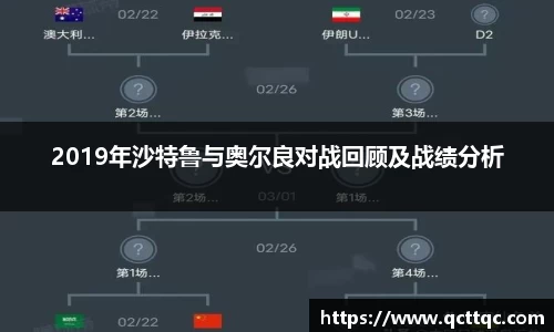 2019年沙特鲁与奥尔良对战回顾及战绩分析